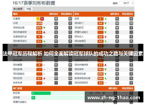 法甲冠军历程解析 如何全面解读冠军球队的成功之路与关键因素