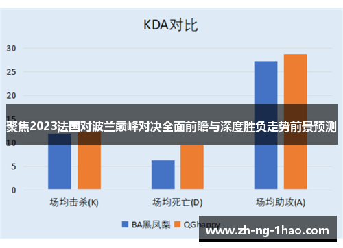 聚焦2023法国对波兰巅峰对决全面前瞻与深度胜负走势前景预测