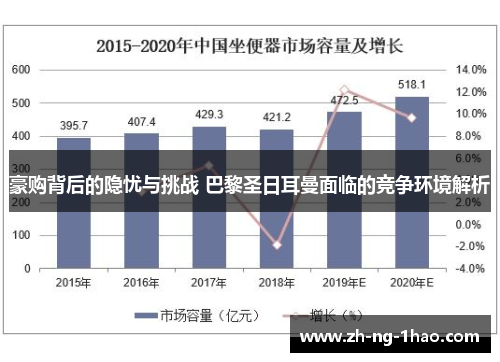 豪购背后的隐忧与挑战 巴黎圣日耳曼面临的竞争环境解析